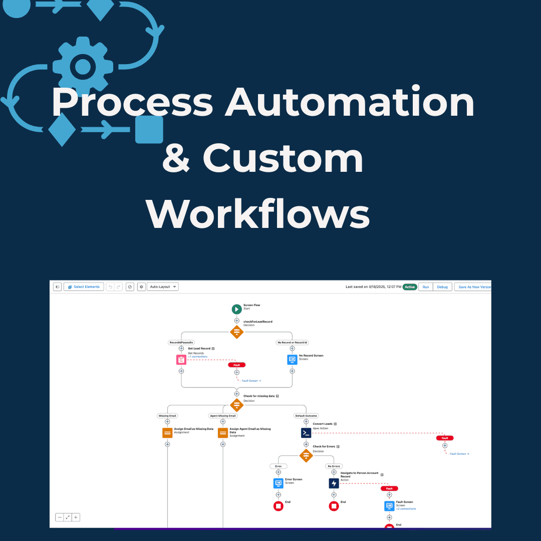 Salesforce Flow Builder showing automated workflow diagram