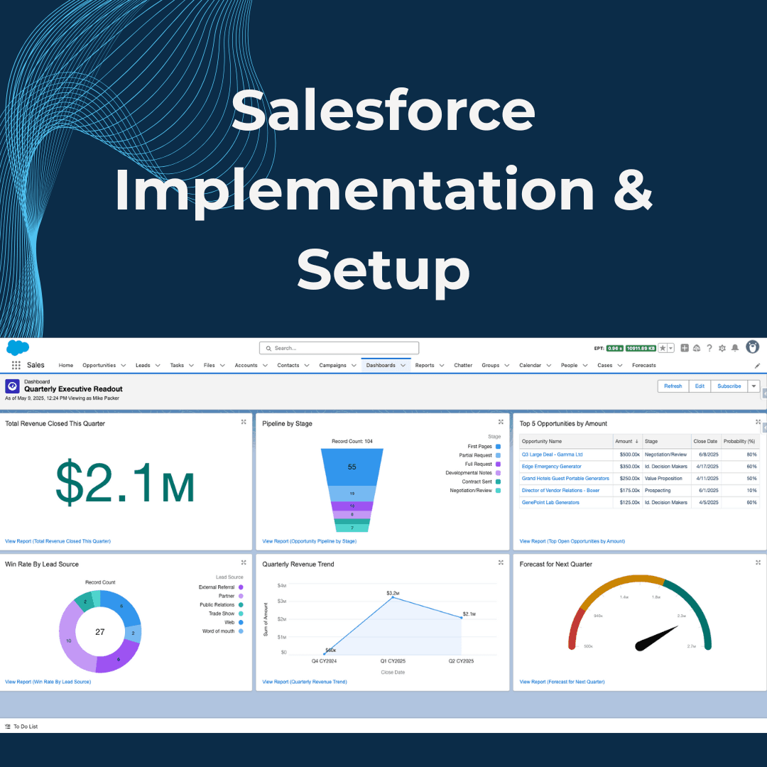 Salesforce dashboard showing sales pipeline and revenue metrics